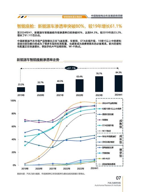 广州326起亚对未来市场的预测，名爵汽车品牌文化的传播